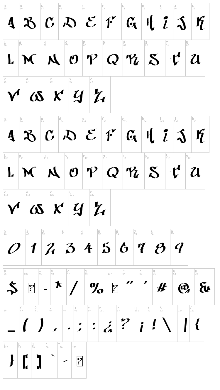 Patinio Graffiti font map